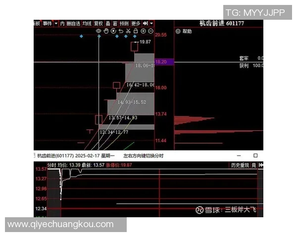 重庆与杭州足球队赛后复盘分析力量对比与战术策略探讨