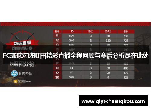 FC琉球对阵町田精彩直播全程回顾与赛后分析尽在此处