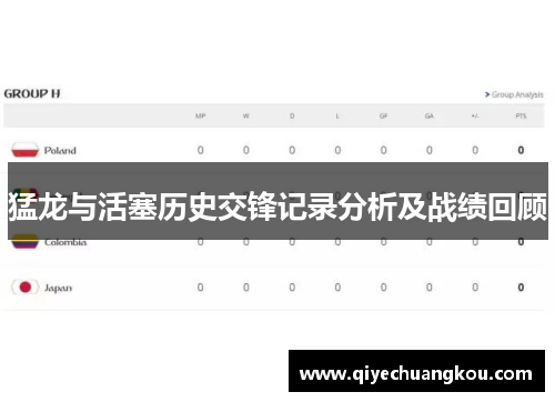 猛龙与活塞历史交锋记录分析及战绩回顾
